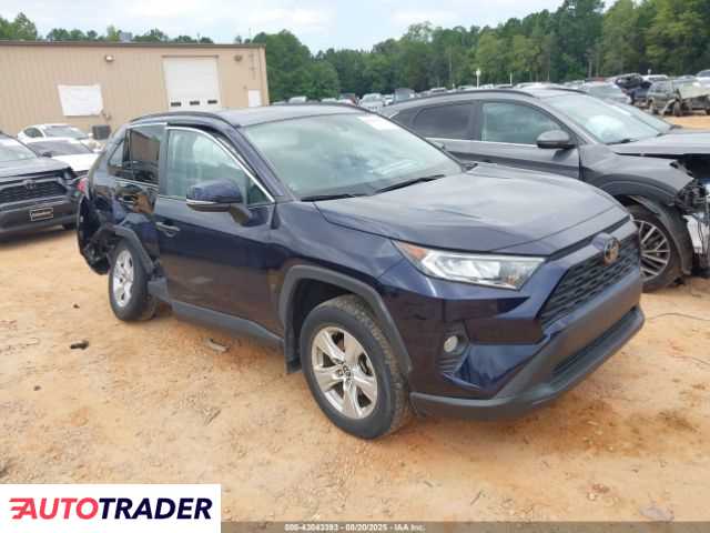 Toyota Pozostałe 2021 2 Toyota Pozostałe 2021 2