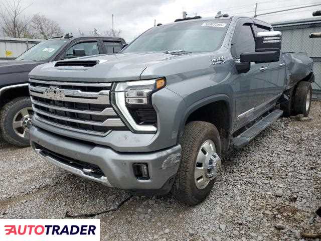 Chevrolet Silverado 2025 6 Chevrolet Silverado 2025 6