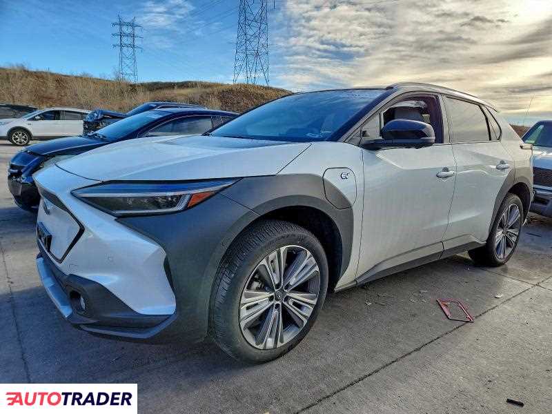 Subaru Pozostałe 2024