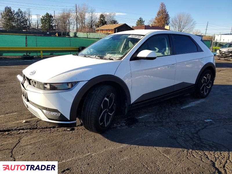 Hyundai Pozostałe 2024