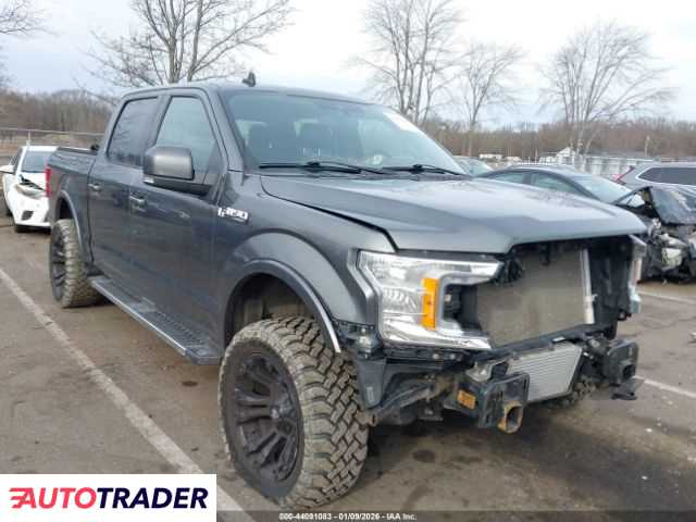 Ford Pozostałe 2020 3