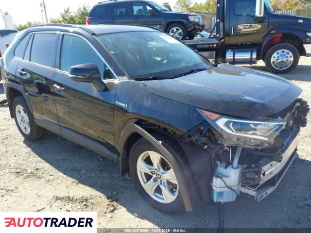 Toyota Pozostałe 2021 2