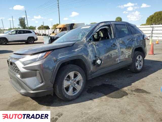 Toyota Pozostałe 2022 2 Toyota Pozostałe 2022 2