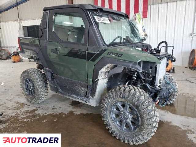 Polaris Pozostałe 2024 Polaris Pozostałe 2024