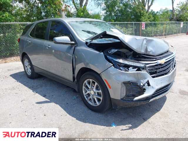 Chevrolet Equinox 2023 1