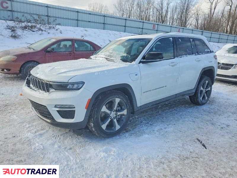Jeep Grand Cherokee 2025 2