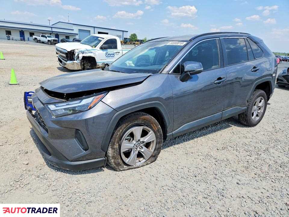 Toyota Pozostałe 2022 2