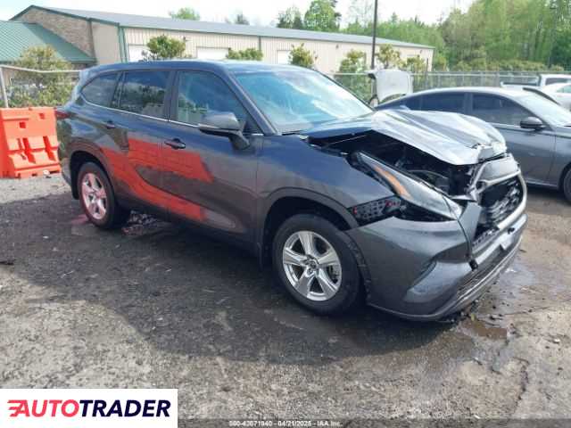Toyota Highlander 2023 2 Toyota Highlander 2023 2