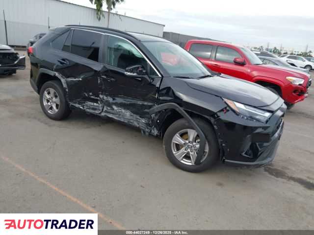 Toyota Pozostałe 2025 2