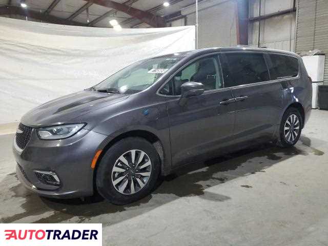 Chrysler Pacifica 2022 3