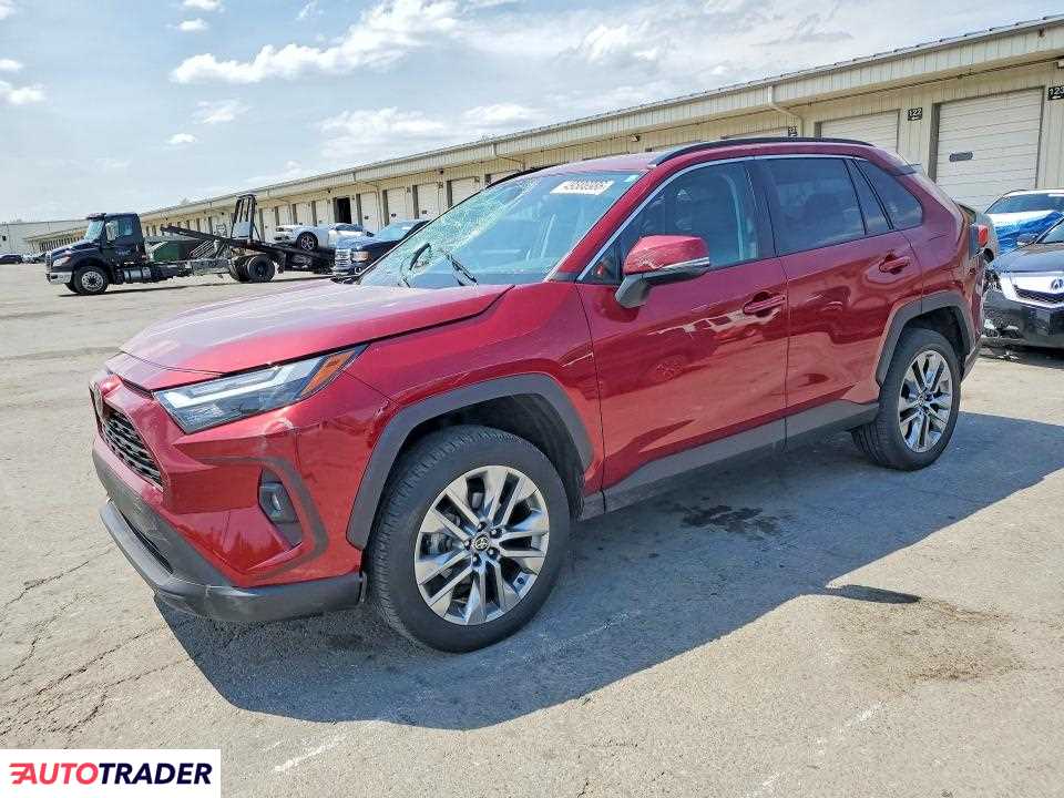 Toyota Pozostałe 2023 2