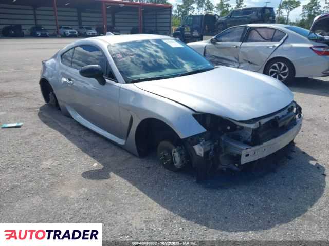 Toyota Pozostałe 2024 2