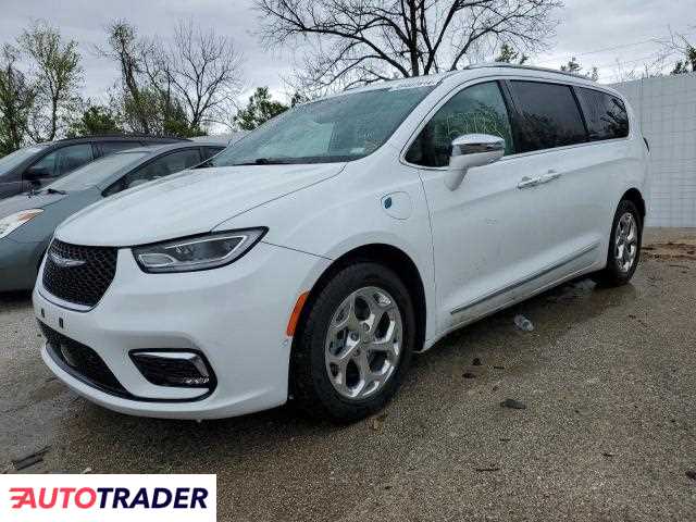 Chrysler Pacifica 2021 3