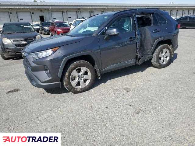 Toyota Pozostałe 2021 2