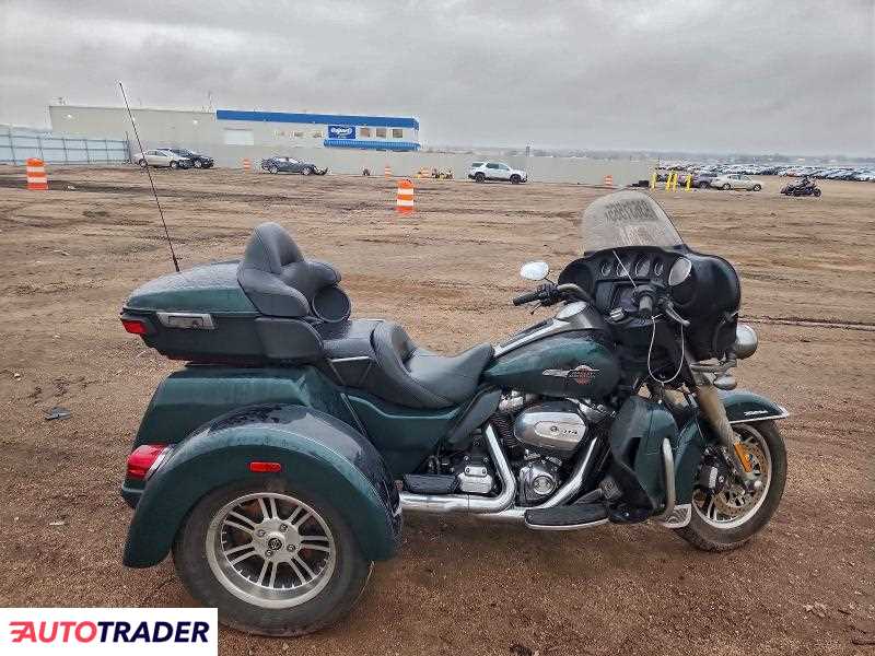 Harley-Davidson Pozostałe 2024