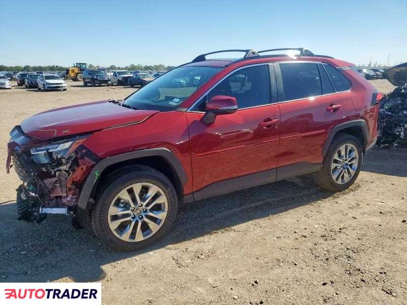 Toyota Pozostałe 2025 2