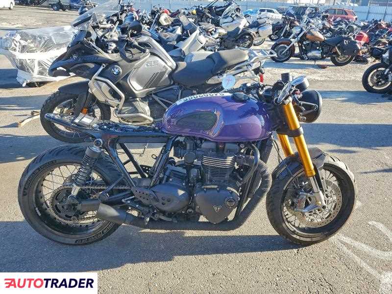 Triumph Thruxton 2023