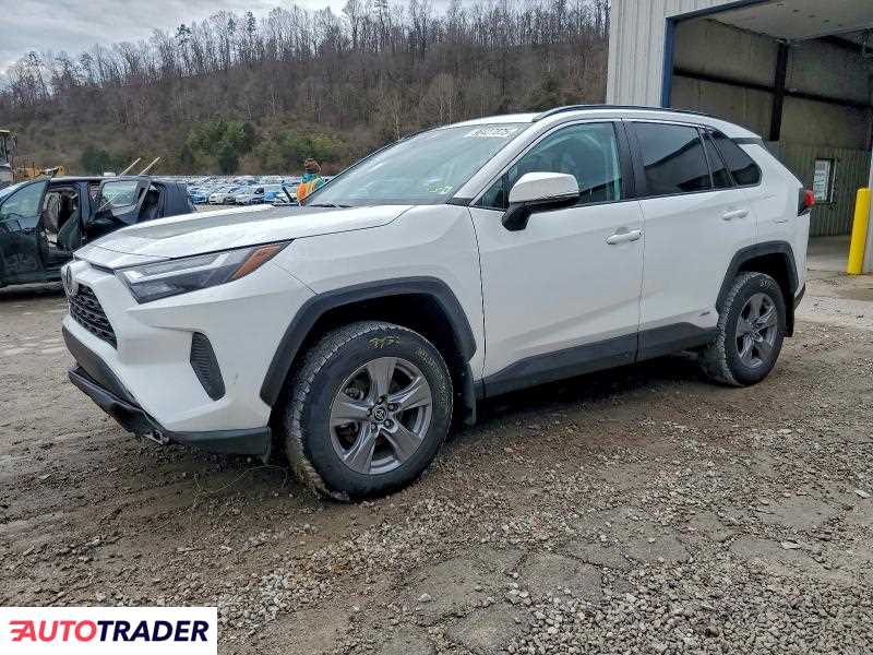 Toyota Pozostałe 2022 2