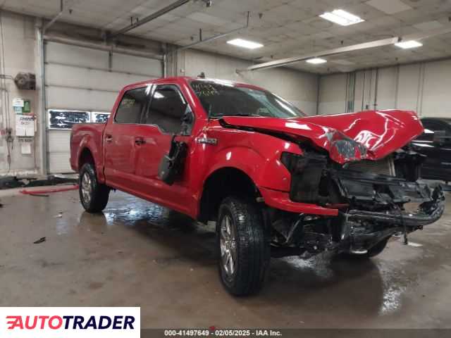 Ford Pozostałe 2020 5 Ford Pozostałe 2020 5