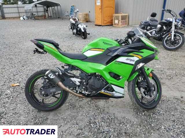 Kawasaki Pozostałe 2025