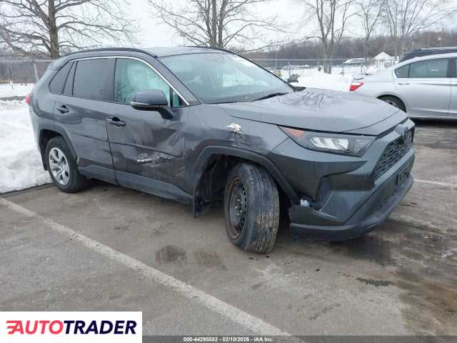 Toyota Pozostałe 2021 2