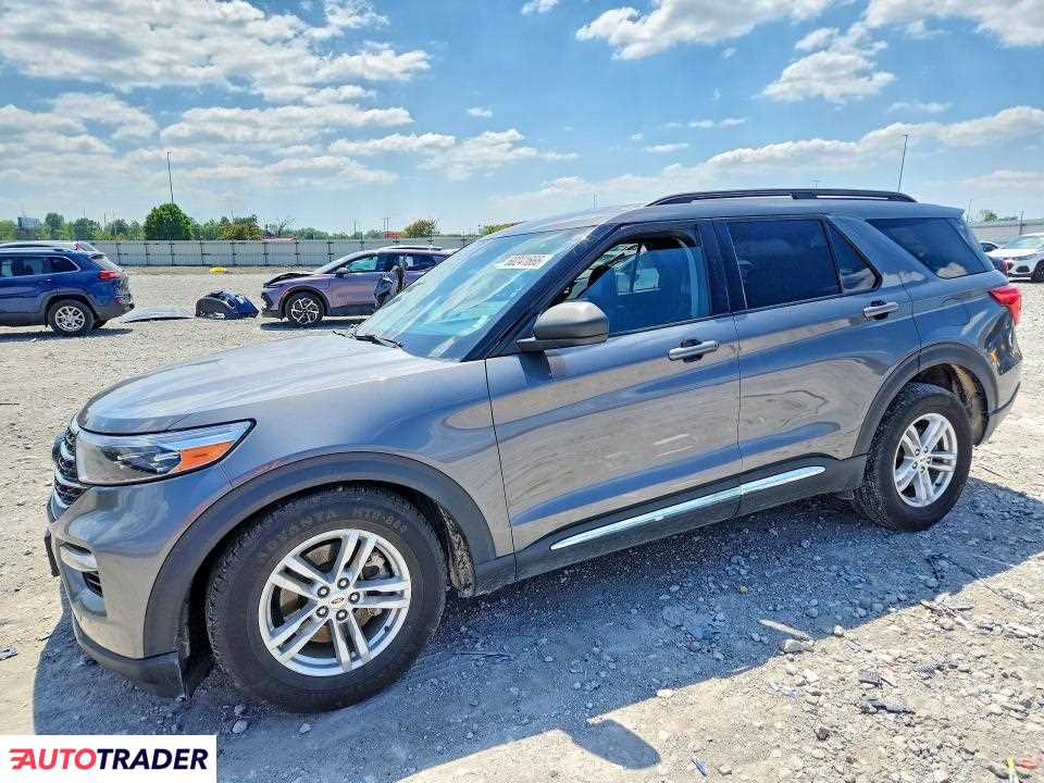 Ford Explorer 2023 2
