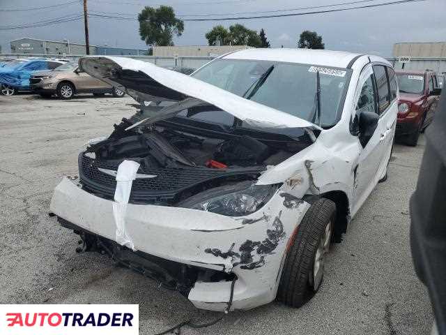 Chrysler Voyager 2024 3