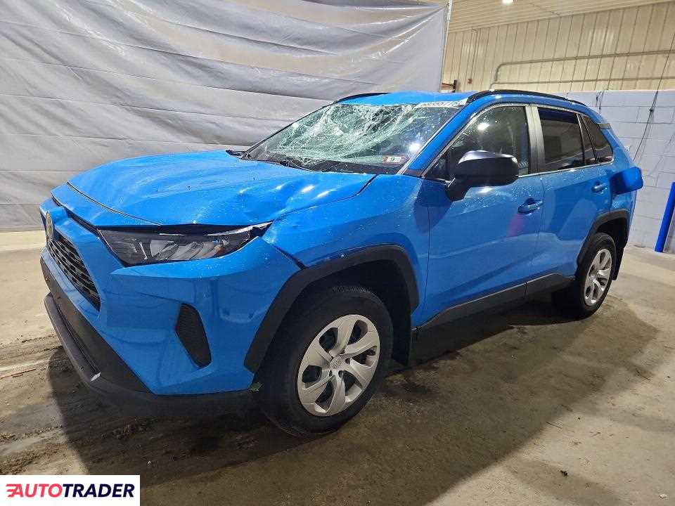 Toyota Pozostałe 2020 2