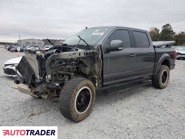 Ford Pozostałe 2020 5 Ford Pozostałe 2020 5