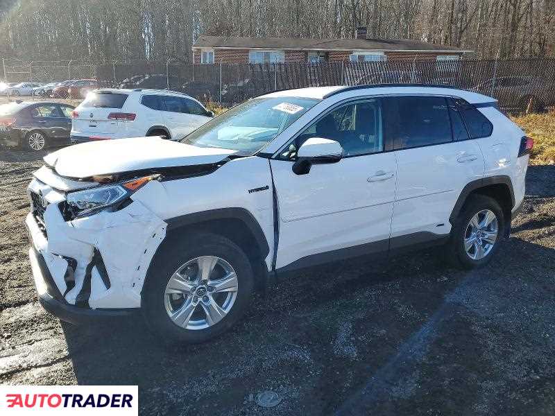 Toyota Pozostałe 2020 2