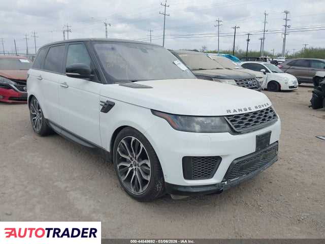 Land Rover Range Rover Sport 2021 3
