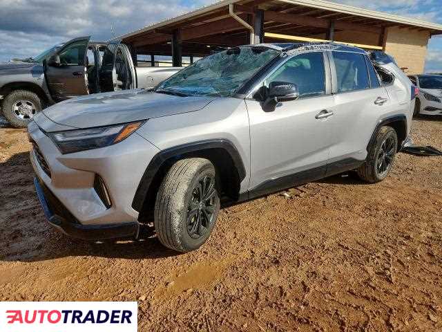 Toyota Pozostałe 2023 2