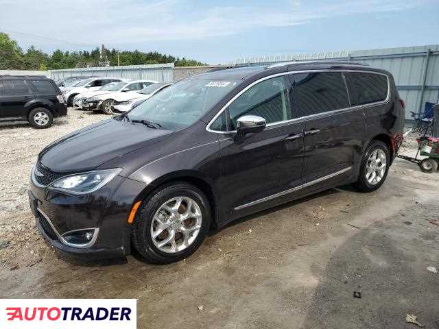 Chrysler Pacifica 2018 3