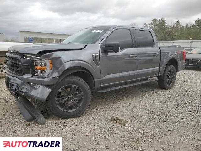 Ford Pozostałe 2021 3 Ford Pozostałe 2021 3