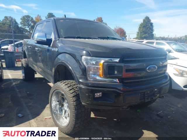 Ford Pozostałe 2019 5