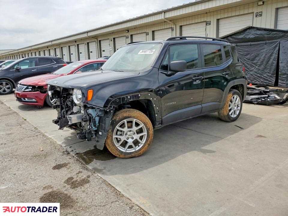 Jeep Renegade 2023 1