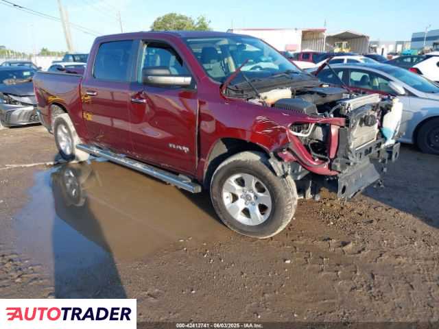 Dodge Ram 2020 3 Dodge Ram 2020 3