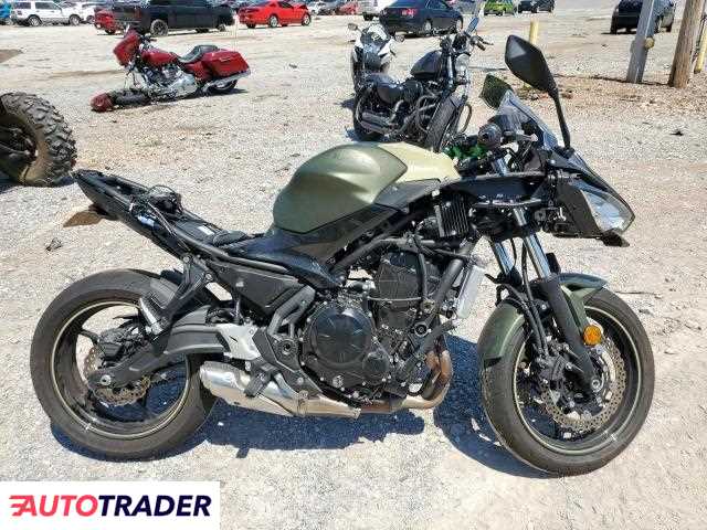 Kawasaki Pozostałe 2024 Kawasaki Pozostałe 2024