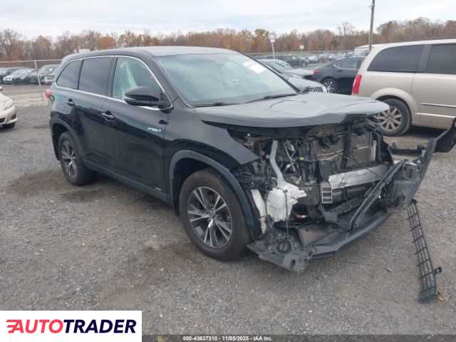 Toyota Highlander 2019 3