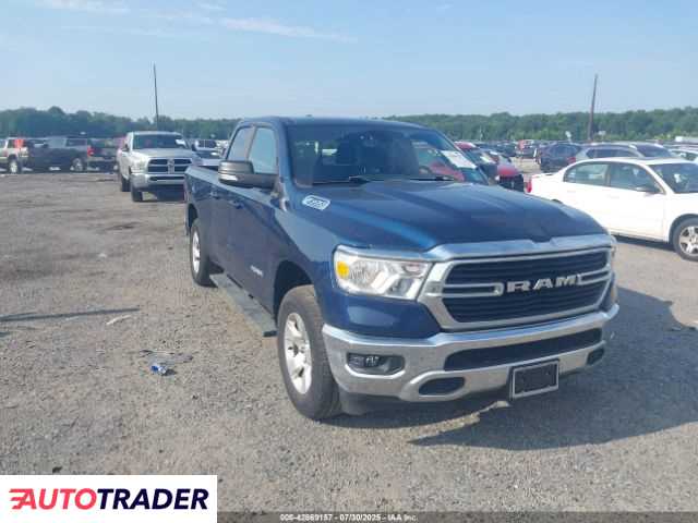 Dodge Ram 2021 3 Dodge Ram 2021 3