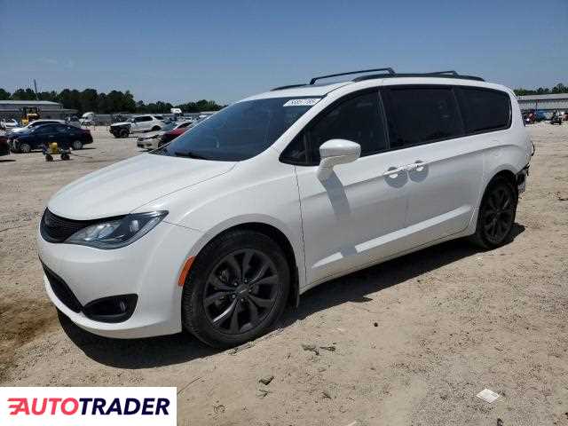 Chrysler Pacifica 2019 3