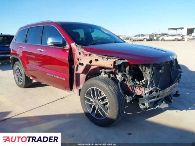 Jeep Grand Cherokee 2020 3