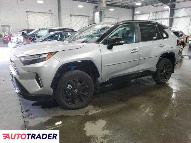 Toyota Pozostałe 2023 2