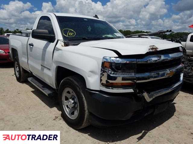 Chevrolet Silverado 2017 5 Chevrolet Silverado 2017 5