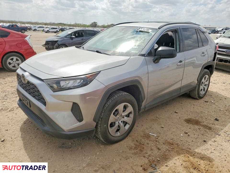 Toyota Pozostałe 2021 2
