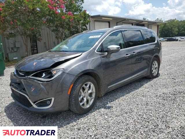 Chrysler Pacifica 2019 3