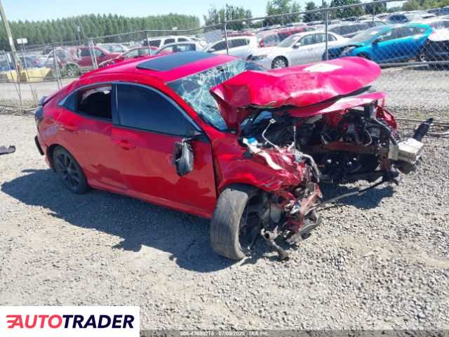 Honda Civic 2020 1 Honda Civic 2020 1