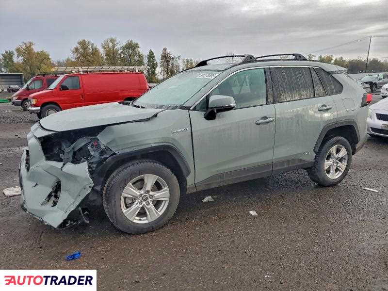 Toyota Pozostałe 2020 2