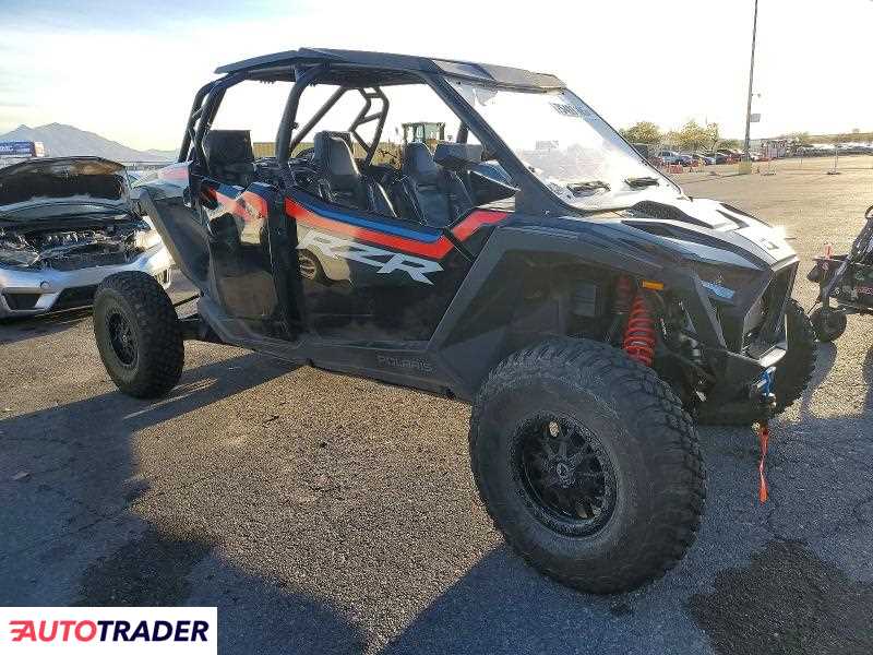 Polaris Pozostałe 2025