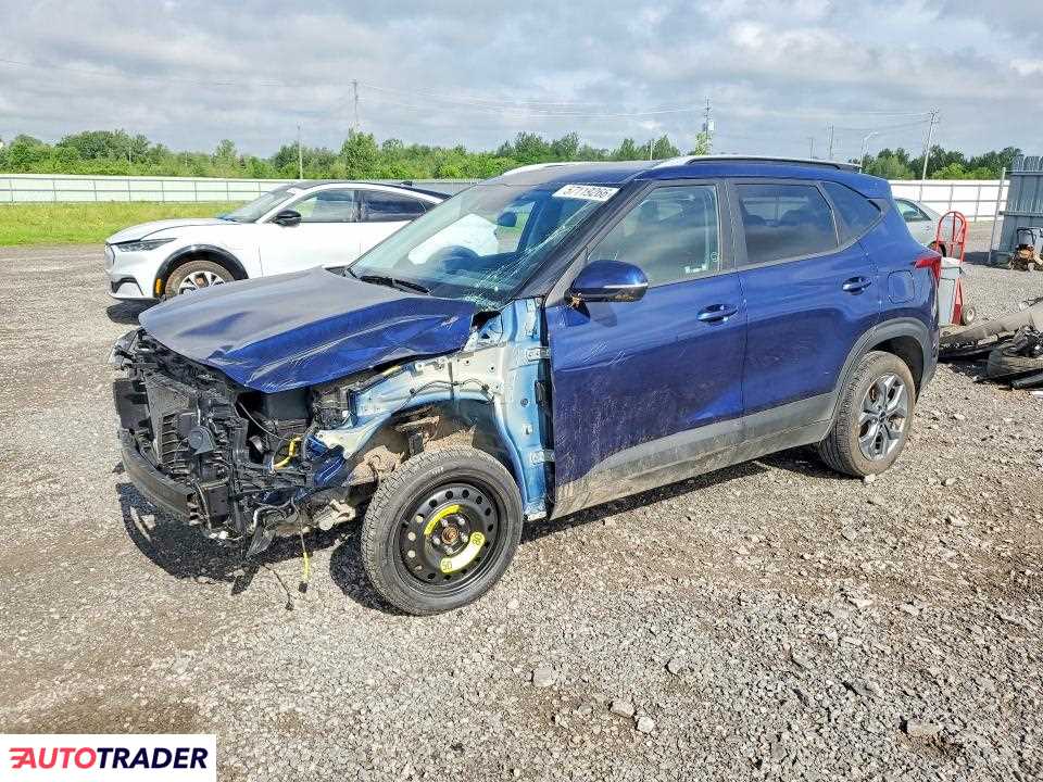 Kia Pozostałe 2025 2